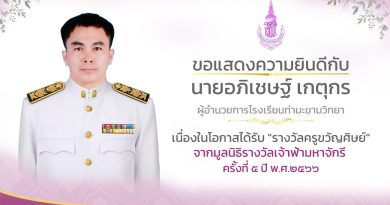 ขอแสดงความยินดี