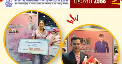 ขอแสดงความยินดี